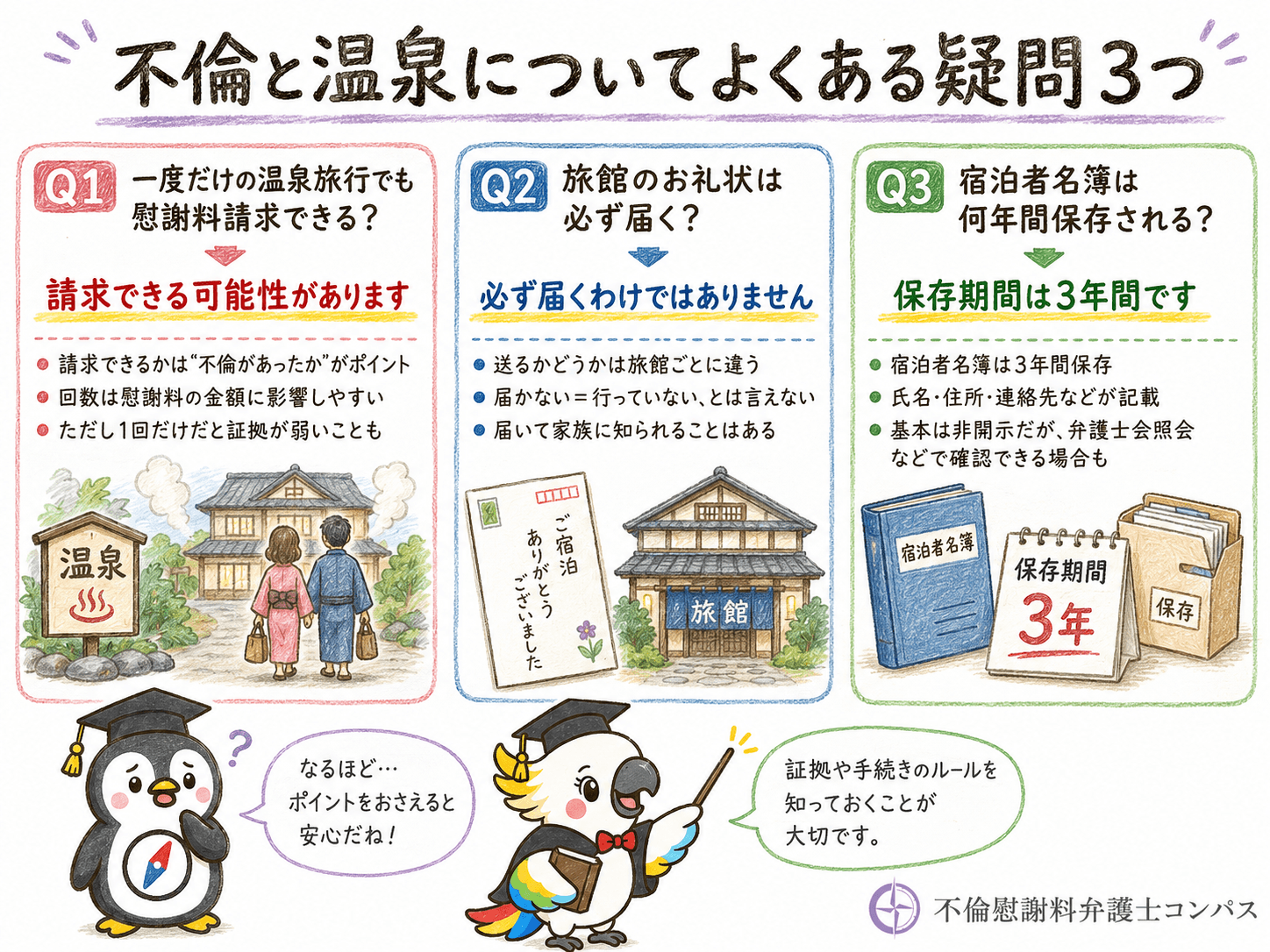 ８章　不倫と温泉についてよくある疑問３つ